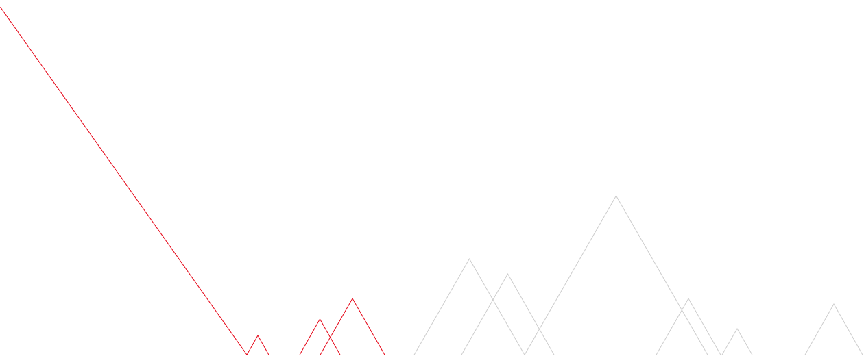对照阅读